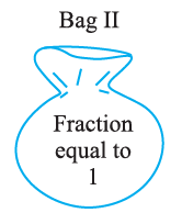 Page 68 Chapter 4 Class 6th NCERT Exemplar